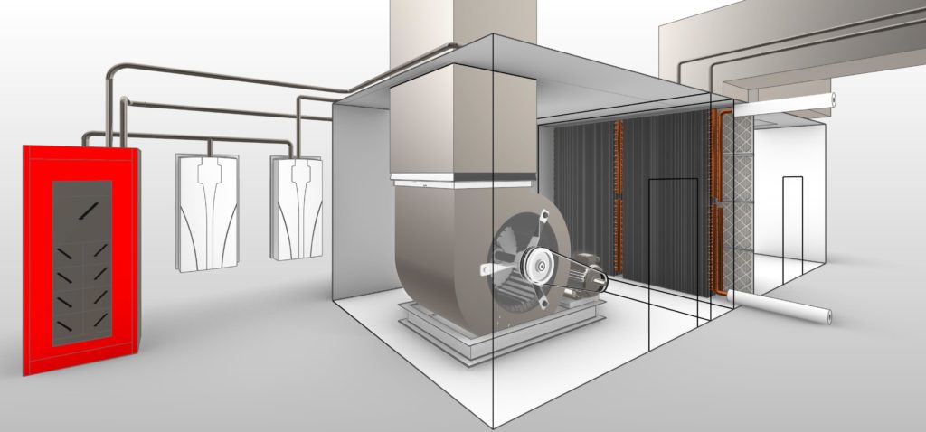 AHU fan in a mechanical room