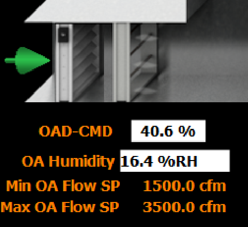 BAS graphic of a damper in an AHU