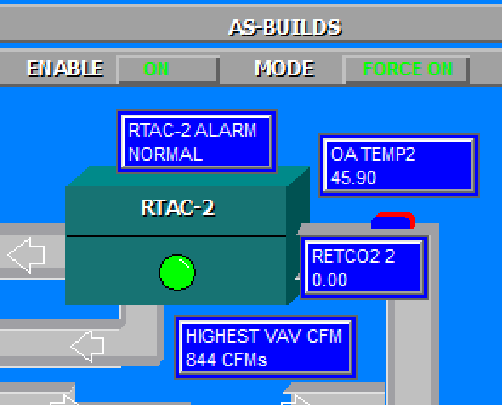 BAS graphic of outdoor air sensor readings in an HVAC system