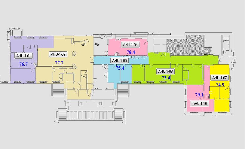 BAS graphic of zones in a floor of a building